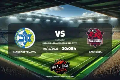 Maccabi Tel Aviv Baskonia 19 12 23
