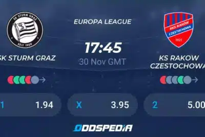 Pronóstico Sturm Graz – Rakow | Europa League (30/11/2023)