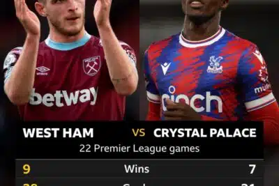 West Ham – Crystal Palace 03/12/2023