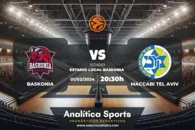 Pronóstico Baskonia – Maccabi Tel Aviv | Euroliga (01/02/2024)
