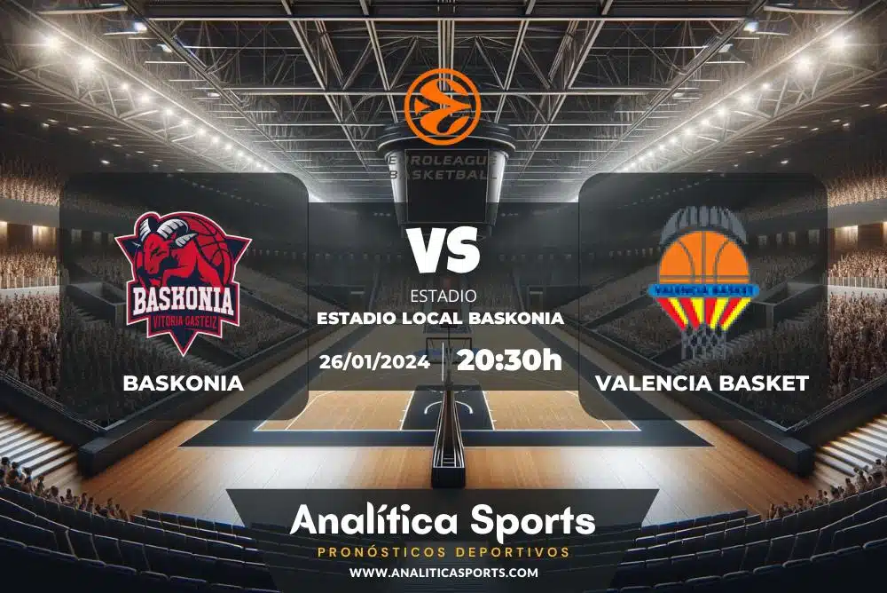 Pronóstico Baskonia – Valencia Basket | Euroliga (26/01/2024)