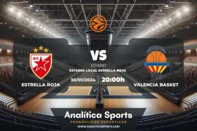 Pronóstico Estrella Roja – Valencia Basket | Euroliga (30/01/2024)