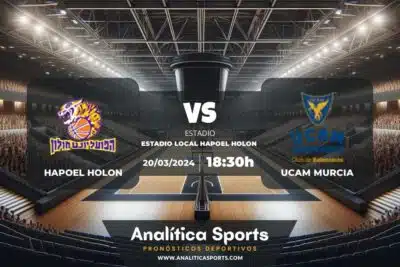 Pronóstico Hapoel Holon – UCAM Murcia | Champions League (20/03/2024)