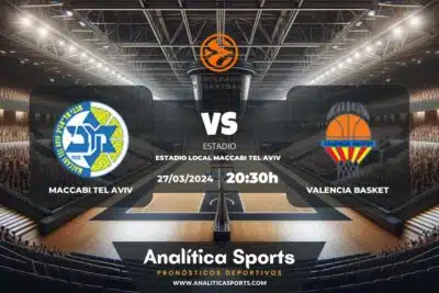 Pronóstico Maccabi Tel Aviv – Valencia Basket | Euroliga (27/03/2024)